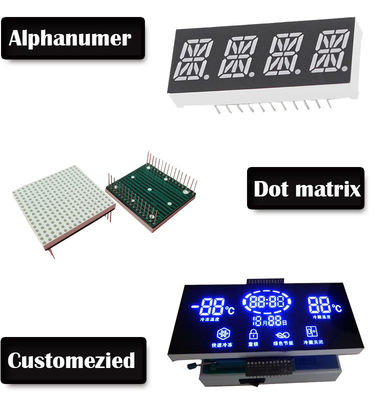 20mA Anzeigen-Anode der Muti-Farbe-LED Segmentanzeige-75mcd Dot Matrix Led FND