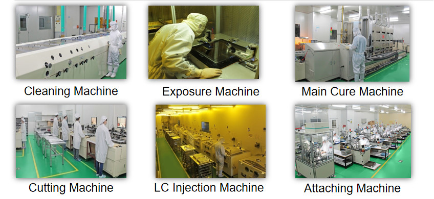 CHINA Royal Display Co.,Limited Unternehmensprofil