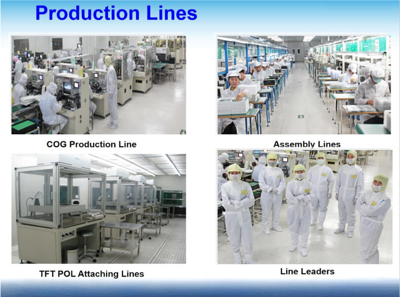 CHINA Royal Display Co.,Limited Unternehmensprofil
