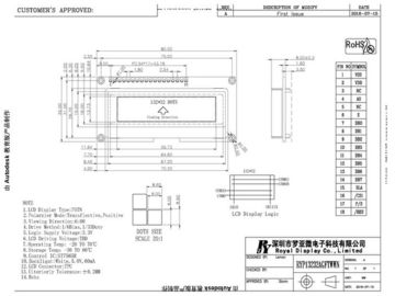 Lcd-MODUL ZAHN Fahrer Soem-ODM ST7565R mit PCBA RYP13232AGFTWWN