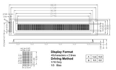 Der Anzeigen-Modul-geringen Energie STN 40x2 einfarbige Lcd Leistungsaufnahme RYB4002A