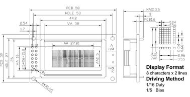 Weiße LED Hintergrundbeleuchtung RYB0802A des Berufs-Charakter 8x2 Lcd-Anzeigen-Modul-