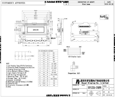 122*32 STN Graphisch gelb grün angepasstes LCD-Modul mit ST7567 IC 3.3V