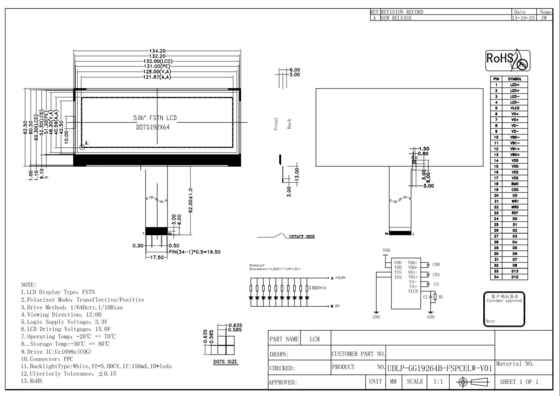 5 Zoll FSTN Grafik-LCD-Modul 192*64 5,06 COG-Display mit UC1698U