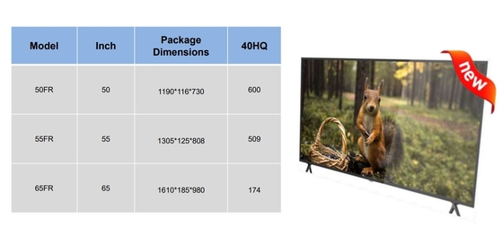 65'' 75' 86' Interaktives Whiteboard Smart Conference Interaktives Whiteboard