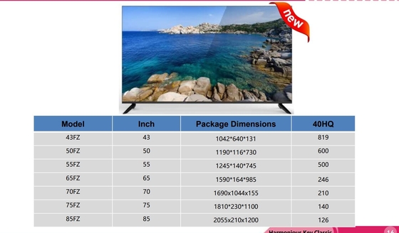 65'' 75' 86' Interaktives Whiteboard Smart Conference Interaktives Whiteboard