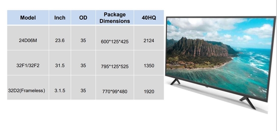 65'' 75' 86' Interaktives Whiteboard Smart Conference Interaktives Whiteboard