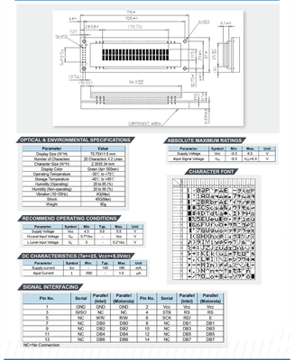 VFD-Modul 20*2 grün 5*8 Punkte 4G 5.0V Parallel Serial Interface anpassbar