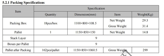 43' LCD Modul TFT 1920*RGB*1080 Mini-LVDS Schnittstelle BIG SCREEN PANDA CC430LV2D 100% ersetzen