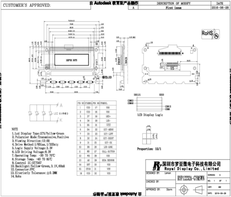 122*32 Grafik-LCD-Modul ST7567 Gelb-Grün mit Hintergrundbeleuchtung 12h Breittemperatur-Industriebildschirm