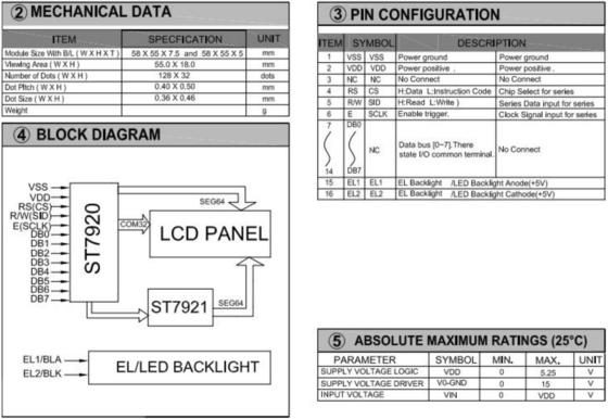 128*32 Grafik-LCD-Modul mit ST7921 Hintergrundbeleuchtung 3.3V Monochrome Farbe anpassbare industrielle Anzeige