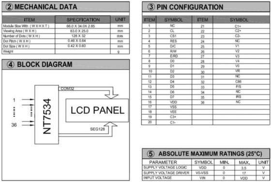 128*32 Grafik-LCD-Modul NT7534 mit Hintergrundbeleuchtung