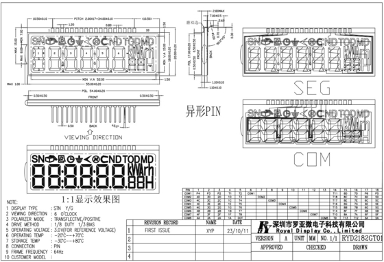 Stn Gelb Grün Transflexive Positive Meter Pin LCD Modul Industrie