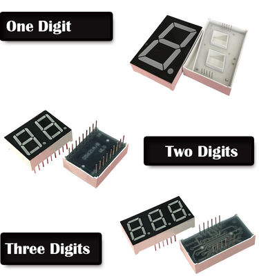 0,28" zu 4" 7 Segment LED-Anzeige, 1 bis 6 Stellen segmentieren LED-Anzeige