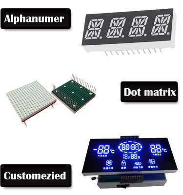 0,28" zu 4" 7 Segment LED-Anzeige, 1 bis 6 Stellen segmentieren LED-Anzeige