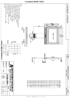 128X64 Dots Stn Film LCD Prüfer des Anzeigen-Modul-St7565r