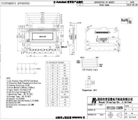 PFEILER 3.3V gelbgrünes einfarbiges LCD Stn Yg 122X32dots Anzeigen-Modul