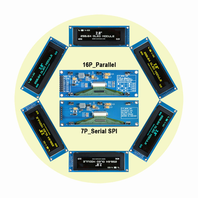 Anzeigen-Modul des Prüfer-SSD1322 grafisches Oled 256x64 mit Opetional-Licht