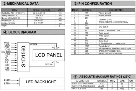 100*64 Grafik-LCD-Modul STN 6H mit SED1560 Breittemperatur Gelb-Grün Display anpassbar