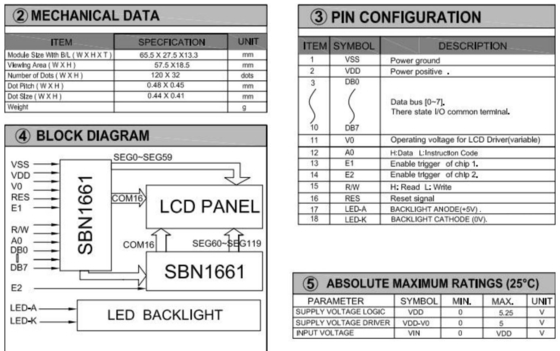 120*32 Grafik-LCD-Modul Stn Positiv gelb/grün reflektiert Sbn1661 mit Hintergrundbeleuchtung 6h