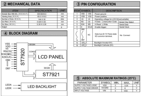144*32 Grafik-LCD-Modul mit LED-Hintergrundbeleuchtung für die Industrieanzeige ST7920/ST7921