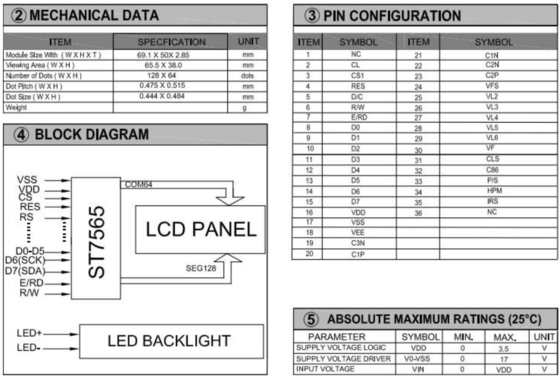 128*64 Grafik-LCD-Modul FPC-Schnittstelle ST7565 3,3-Volt-Industrieanzeige mit großer Temperatur
