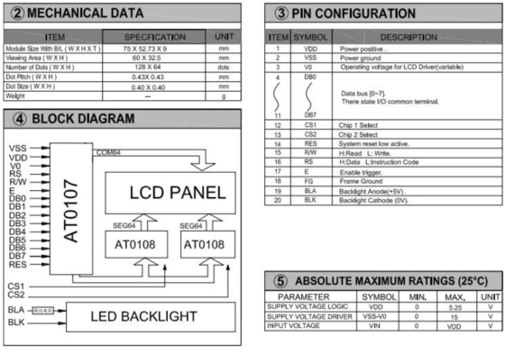 128*64 Grafik-LCD-Modul Monochrom STN Farbe Optional ST7920/ST7921 mit Hintergrundbeleuchtung Industrieanzeige