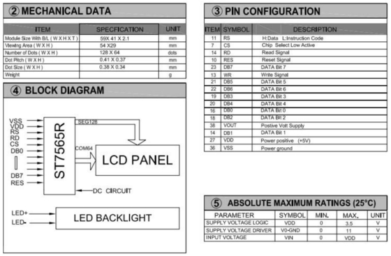128*64 Grafik-LCD-Modul FPC Grau FSTN Durchschaubare Weittemperatur 12H ST7565R mit Rücklicht Industrieanzeige