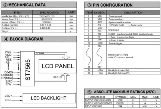 128*64 Grafik-STN-LCD-Modul mit LED-Rücklicht Monochrom 20 Pin ST7565 3,5 V Industrieanzeige