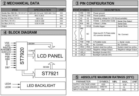 160*32 Grafik-LCD-Modul FSTN Große Größe ST7920/ST7921 Breittemperatur-Industrieanzeige Anpassbar