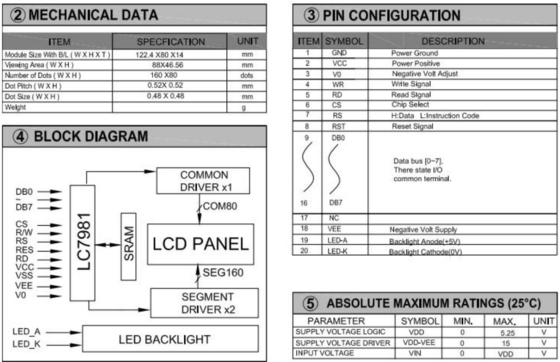 160*80 Grafik-LCD-Modul FSTN LC7981 5.25v mit Hintergrundlicht und Industrieanzeige mit breiter Temperatur