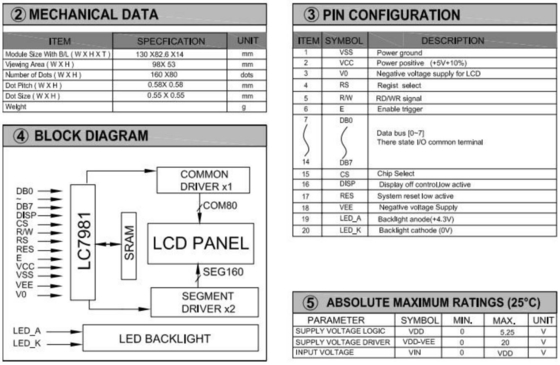 160*80 Grafik-LCD-Modul Großformat FSTN mit Hintergrundbeleuchtung 5,25v Weite Temperatur LC7981 Industrieanzeige