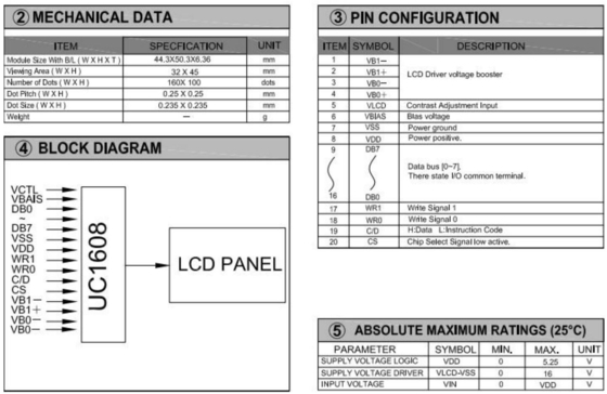 160x100 Grafik-LCD-Modul Die perfekte Anzeigelösung für industrielle Steuerungssysteme