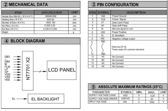160*160 Grafik-LCD-Modul FSTN 6H 12H NT7701 mit Hintergrundbeleuchtung Breittemperatur-PIN-Anschluss Industrieanzeige Anpassen