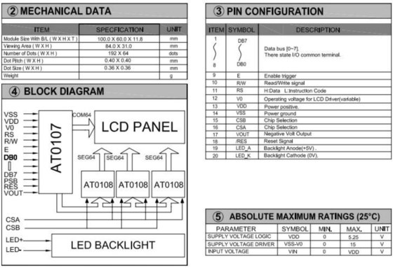192*64 Grafik-LCD-Modul STN Weitsicht AT0107 mit Hintergrundbeleuchtung