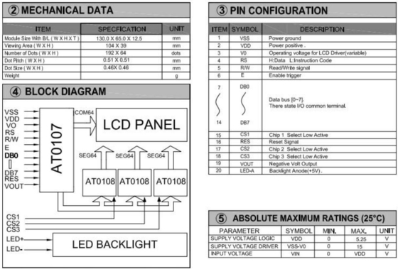 192*64 Grafik-LCD-Modul Großformat STN-PIN-Anschluss mit Hintergrundbeleuchtung AT0107 AT0108 Industriebildschirm