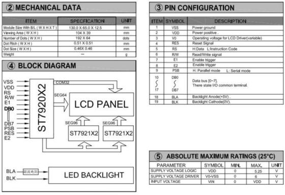 192*64 Grafik STN LCD Modul ST7920 mit Hintergrundbeleuchtung