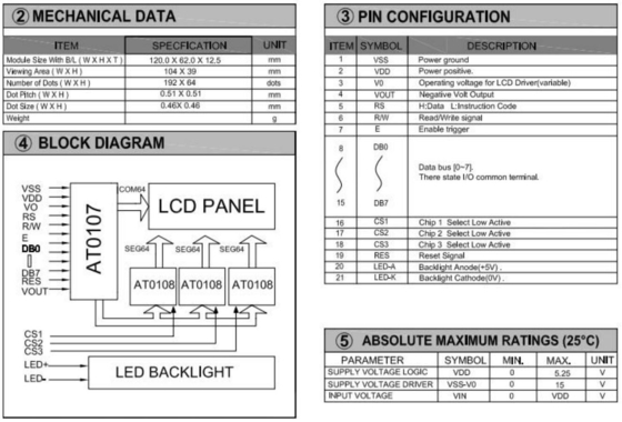 192*64 Graphischer FSTN-LCD-Modul AT0107 mit Hintergrundbeleuchtung