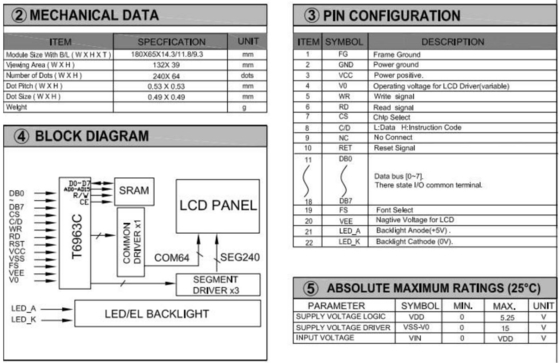 240*64 Graphische STN-LCD-Modul T6963C 20 PIN Breittemperatur-Industrieanzeige
