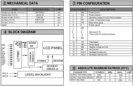 256*64 Grafik-LCD-Modul STN Gelb Grün 6H Positives Industriebildschirm