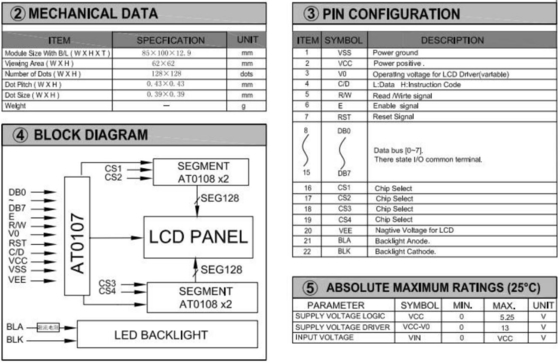 128*128 Graphische FSTN Monochrom LCD-Modul AT0107 22 Pin Industrieanzeige
