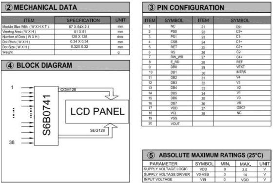 128*128 Grafik-LCD-Modul STN Gelb Grün Weite Temperatur 6H Industrieanzeige