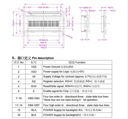 8*1 Zeichen-LCD-Modul 6H STN Gelb-Grün Positive Weite Temperatur mit Hintergrundbeleuchtung Industrieanzeige