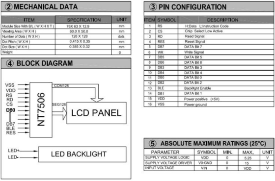 128*128 Grafik-LCD-Modul STN Blau Negativ mit Hintergrundbeleuchtung NT7506 Industriebildschirm