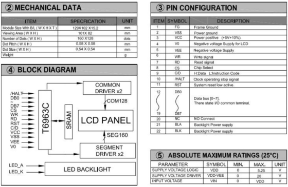 160*128 Grafik-LCD-Modul 6H 12H mit Hintergrundbeleuchtung T6963C STN monochrome Industrieanzeige