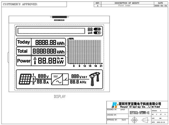 128*16 Punkte FSTN angepasstes LCD-Modul 6H mit ST7565P Breittemperatur für UPS-Photovoltaik-Inverter