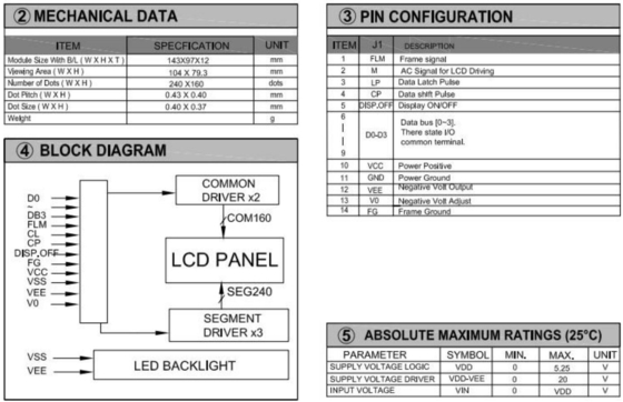 240*160 Graphische STN Graue LCD-Modul transflektiver positiver 6H-Industriebildschirm