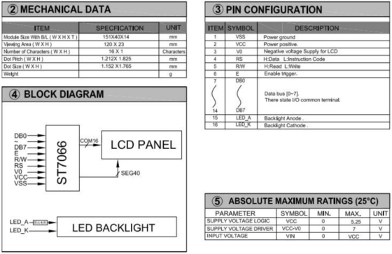LCD-Modul mit Hintergrundbeleuchtung