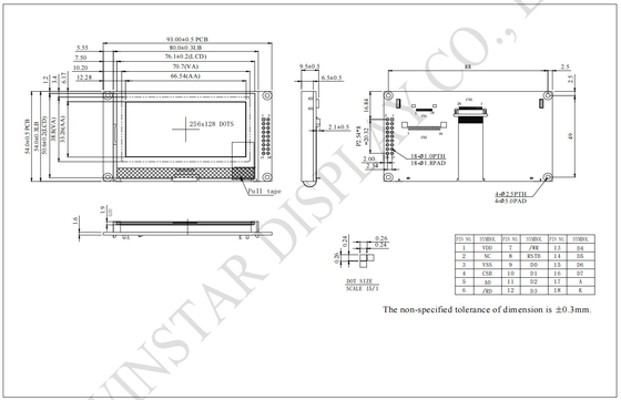 256*128 Großtemperatur-LCD-Grafikmodul Winstar 100% Ersetzen von Industriedesplays