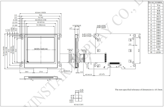 160*160 Graphische FSTN UC1698u Breittemperatur-Kugel